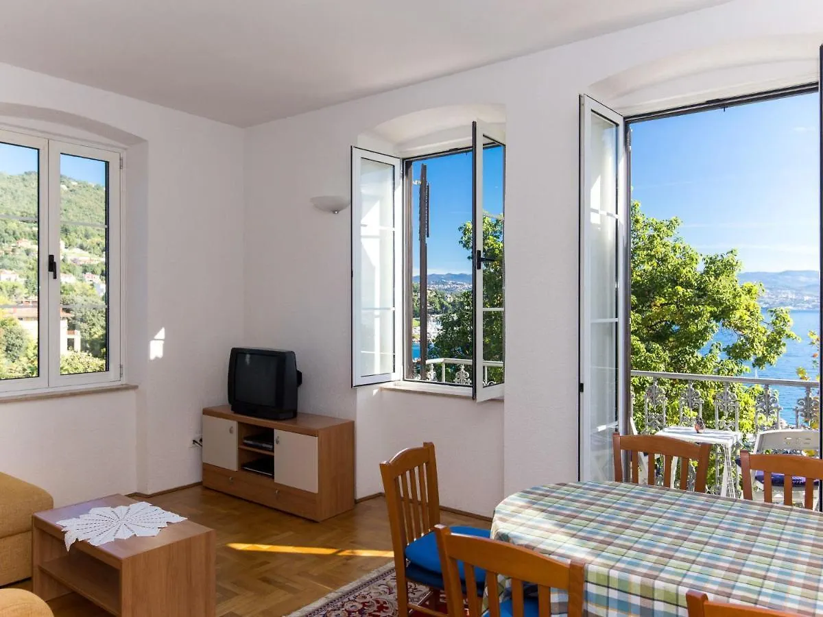 Apartment Vila Triestina - Lov520 Poljane